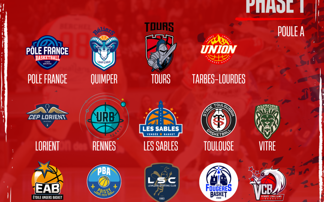 NM1 – LA POULE DE LA SAISON 2024/2025 REVELEE